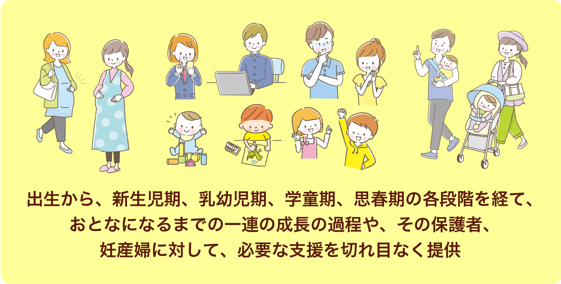 成育医療等、子育て・健康支援に必要な施策を切れ目なく提供